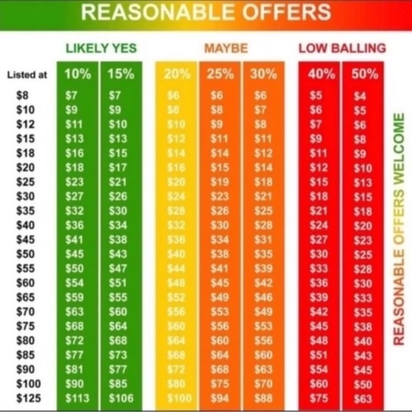 VGUC Lilly Pulitzer Coastal Blue Maybe Gator Preston Dress - Picture 16 of 16